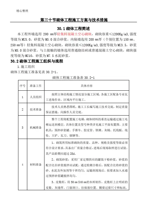 砌体工程施工方案与技术措施