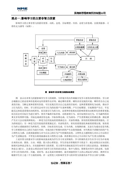 影响学习非智力因素