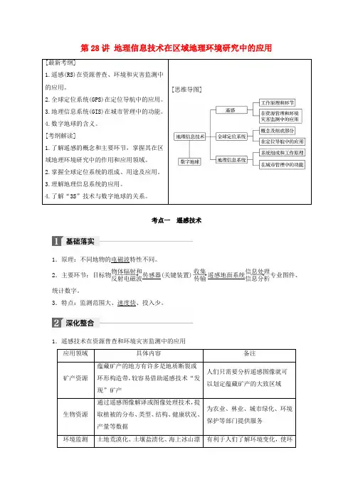 (全国)2018版高考地理一轮复习 第1章 地理环境与区域发展 第28讲 地理信息技术在区域地理