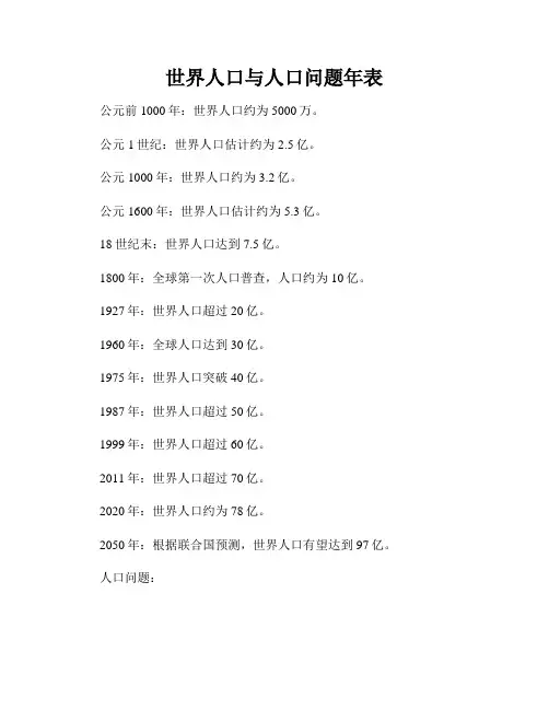 世界人口与人口问题年表