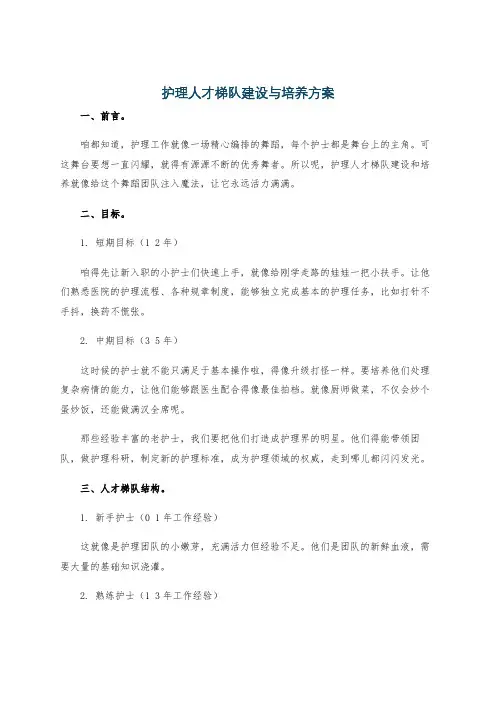护理人才梯队建设与培养方案