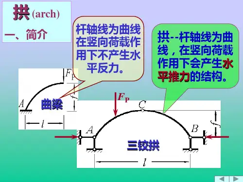 (结构力学)拱