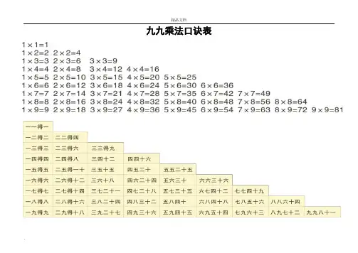 小学二年级九九乘法口诀表及口诀练习题