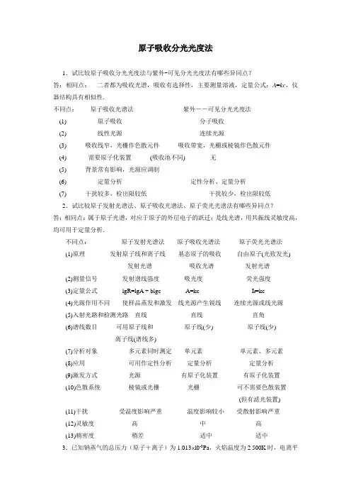 (完整word版)原子吸收光谱法习题及答案