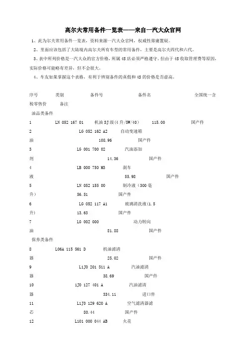高尔夫常用备件一览表——来自一汽大众官网