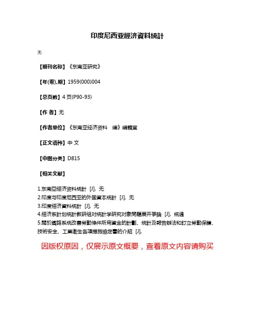 印度尼西亚經济資料統計