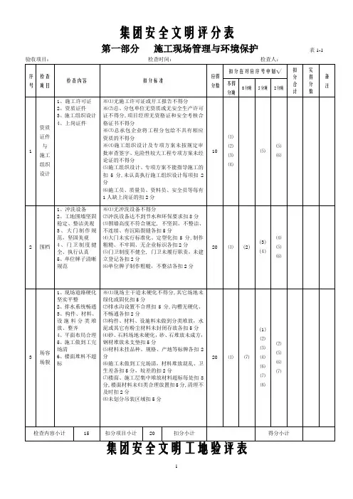 安全文明检查评分表