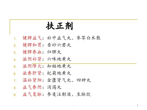 基本药物中成药PPT课件