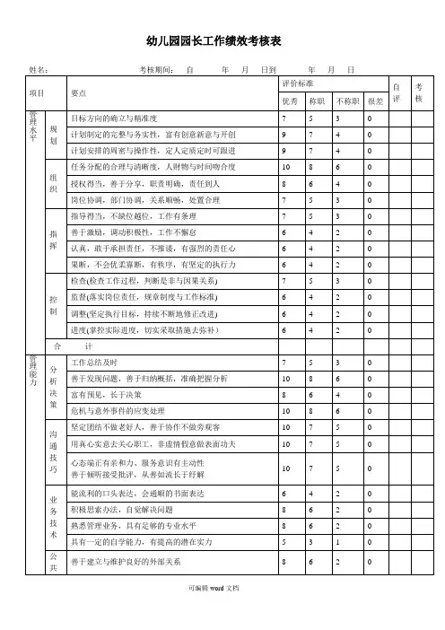 幼儿园园长工作绩效考核表 表