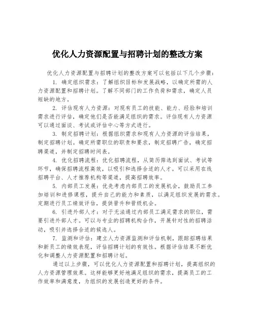 优化人力资源配置与招聘计划的整改方案