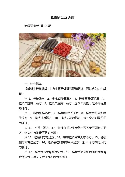 伤寒论112方剂