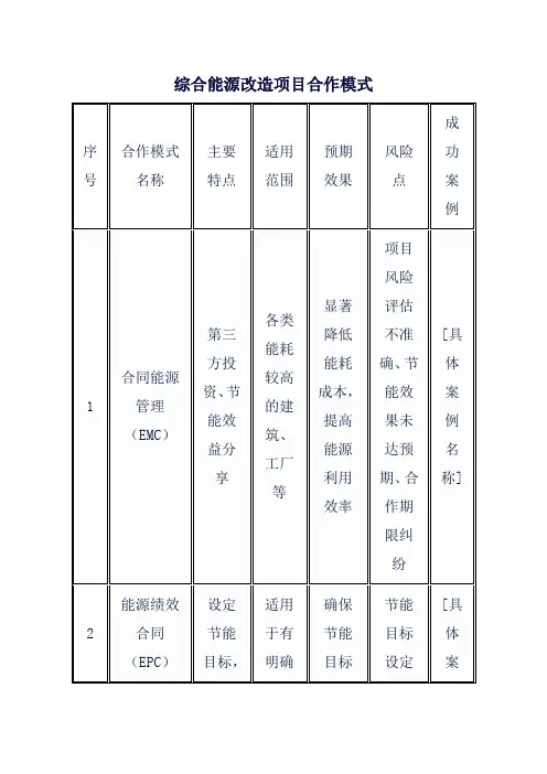 综合能源改造项目合作模式