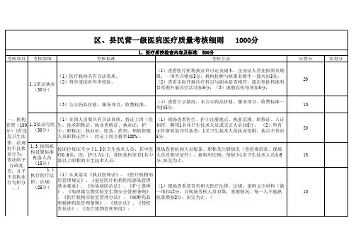 民营一级医院质控标准