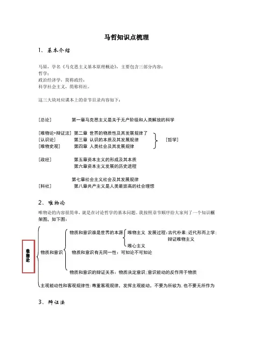 马原知识点 梳理
