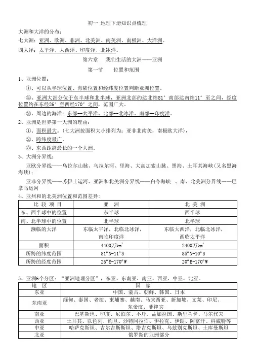 超详细-初一地理下册整册知识点梳理(完整版)