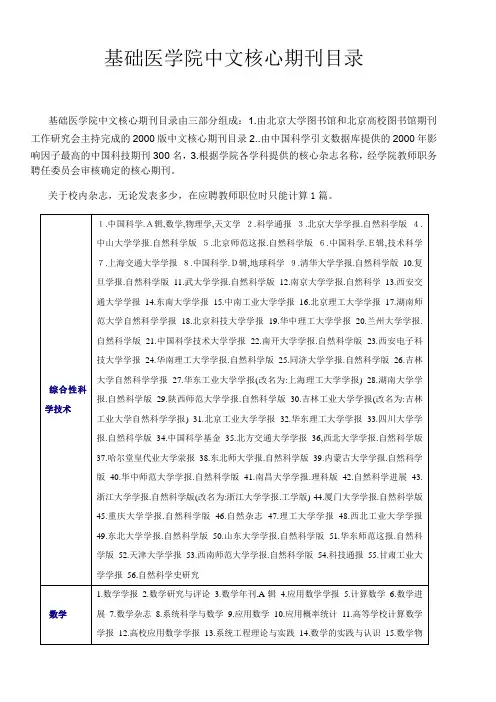 基础医学院中文核心期刊目录