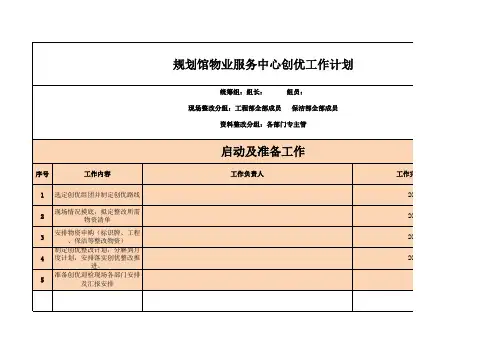 物业项目创优工作倒排计划