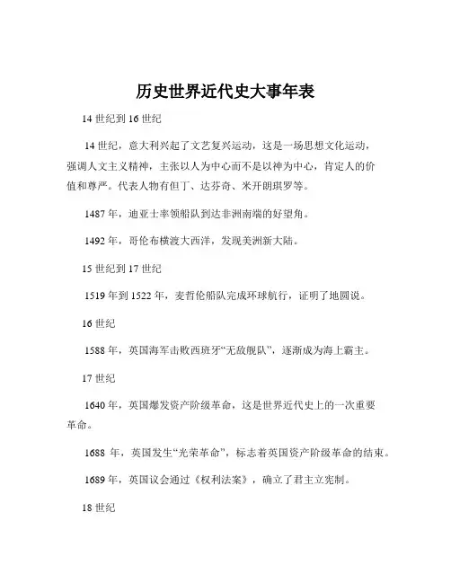 历史世界近代史大事年表