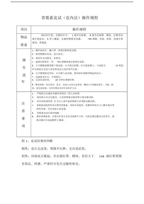 青霉素皮试操作规程.doc