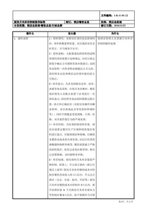 厨房月末库存控制指导标准
