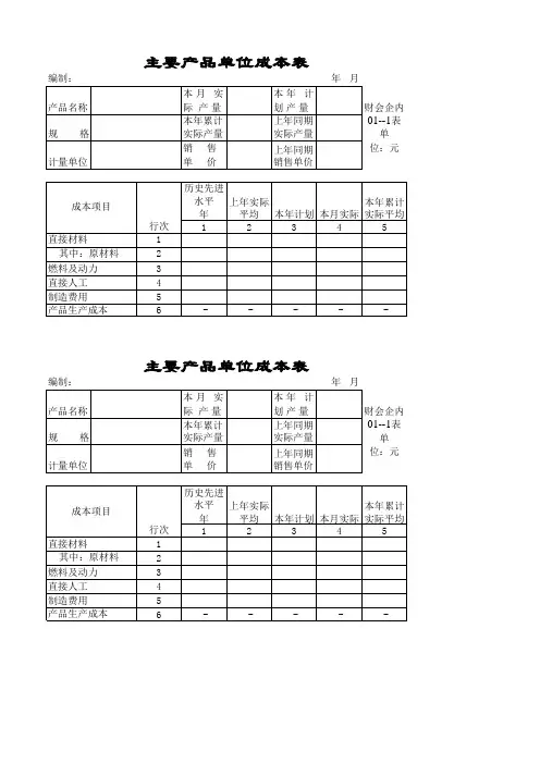 主要产品单位成本表