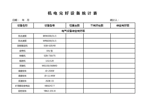 机 电 完 好 设 备 统 计 表