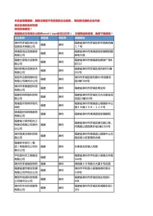 2020新版福建漳州台式计算机企业公司名录名单黄页联系方式大全532家