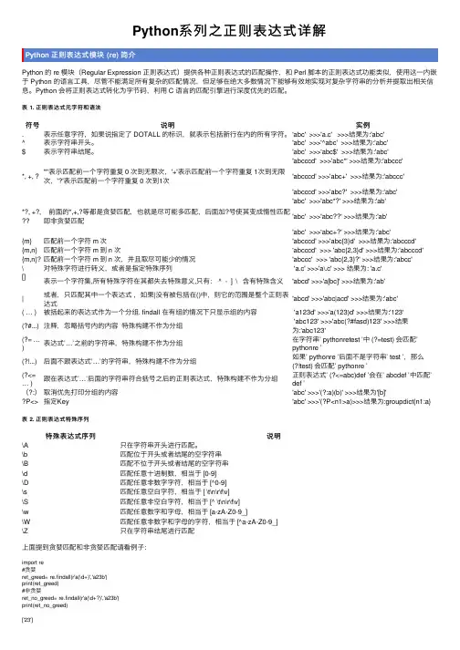 Python系列之正则表达式详解