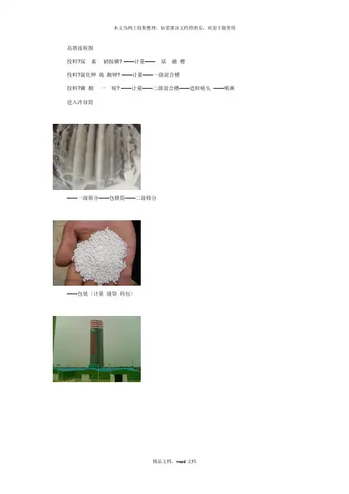 高塔工艺(2021整理)