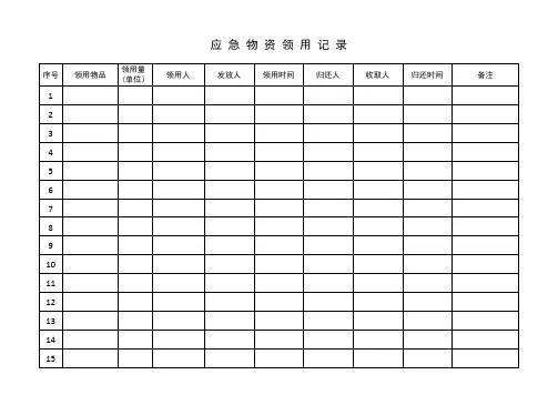 应 急 物 资 领 用 记 录