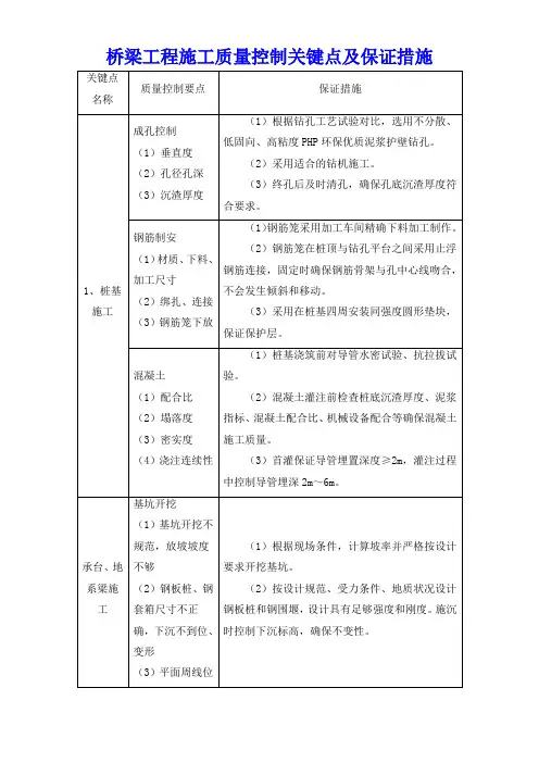 桥梁工程施工质量控制关键点及保证措施