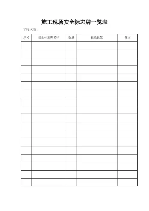 施工现场安全标志牌一览表