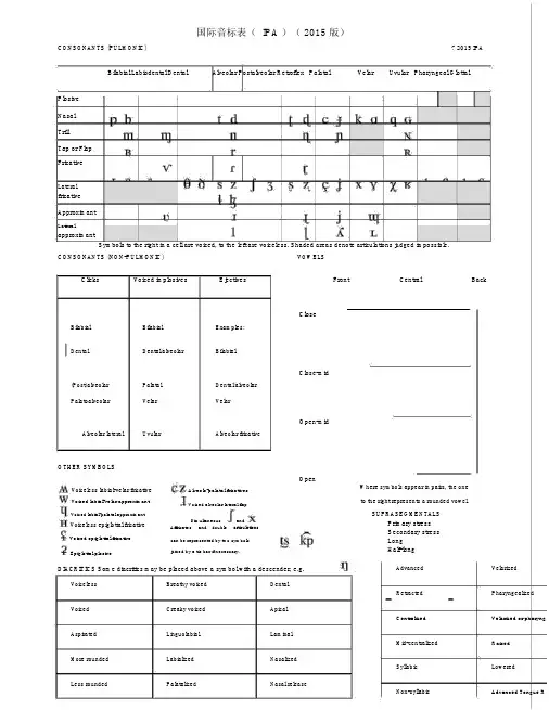 国际音标表(IPA)(2015版).docx