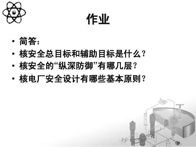 核安全1(基本原则)
