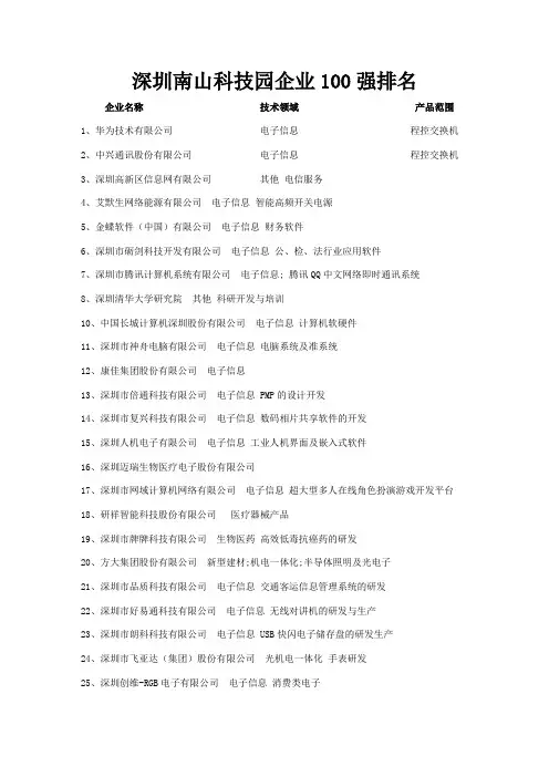 深圳南山科技园企业100强企业排名