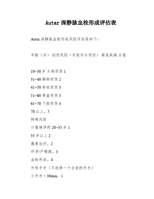 Autar深静脉血栓形成评估表