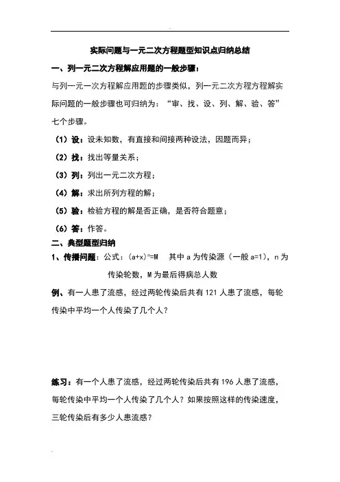 (完整版)实际问题与一元二次方程题型知识点归纳总结,推荐文档
