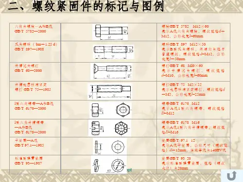 螺丝、螺栓、螺钉的CAD画法课件