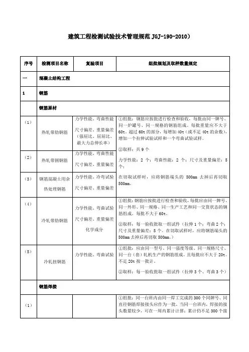 建筑工程检测试验技术管理规范