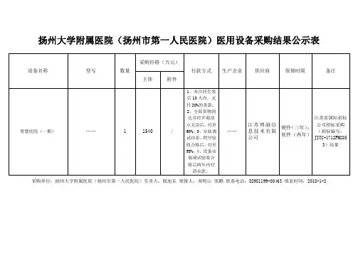 扬州大学附属医院(扬州市第一人民医院)医用设备采购结果