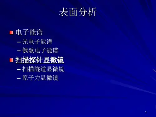 扫描探针显微镜-SPM