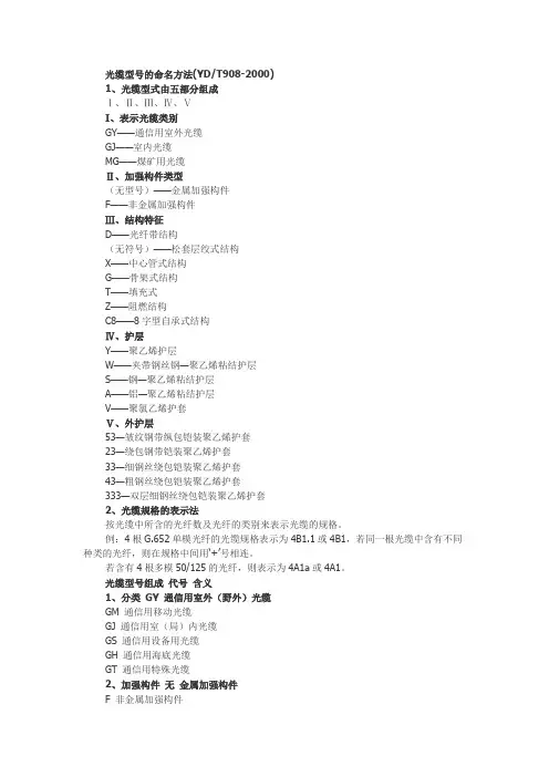 光缆型号的命名方法