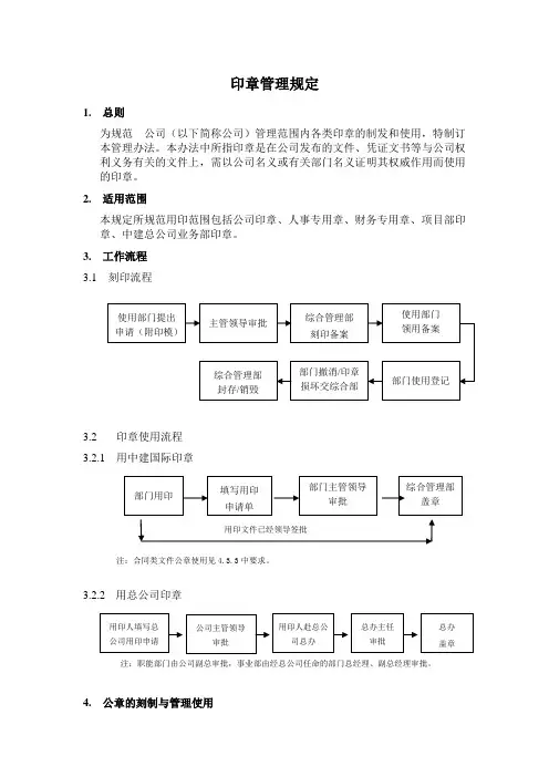 建设公司印章管理办法(WORD6页)
