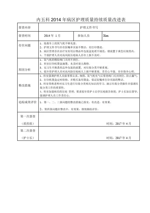 持续质量改进表4(科室使用模板)