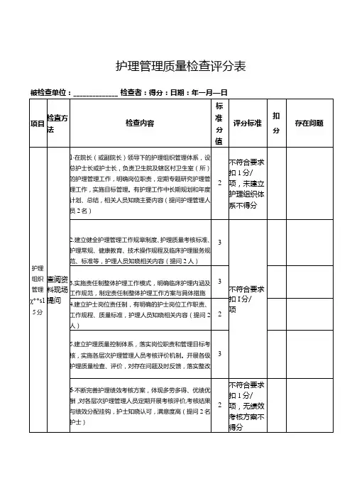 护理管理质量检查评分表