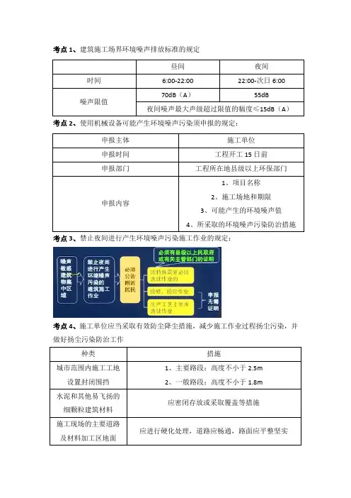 二建建设工程法规及相关知识-建设工程施工环境保护、节约能源和文物保护法律制度考点