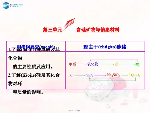 高考化学一轮复习 专题2 第3单元 含硅矿物与信息材料精品课件