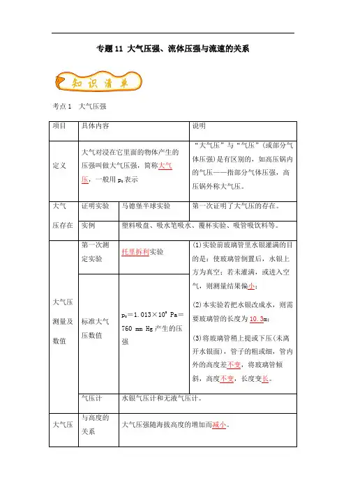 初中物理专题复习11大气压强、流体压强与流速的关系(解析版)