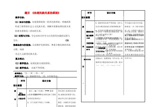 高中政治 7.1处理民族关系的原则：平等、团结、共同繁荣教案