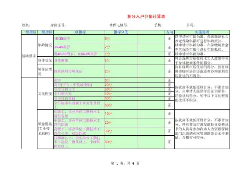 深圳积分入户分值计算表